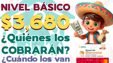 Estudiantes de NIVEL BÁSICO recibirán $3, 680 en los meses siguientes. ¿Qué día recibirás este beneficio y por qué?