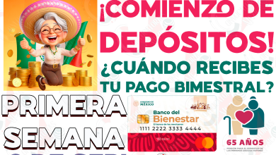 Lista de INICIALES que cobrarán su Pensión del Bienetar en la PRIMERA SEMANA de pagos de las Pensiones Bienestar