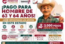 Bienestar y Plenitud en Tabasco: así funciona el apoyo de 3 mil pesos y este es el calendario de pagos del cuarto bimestre de 2026