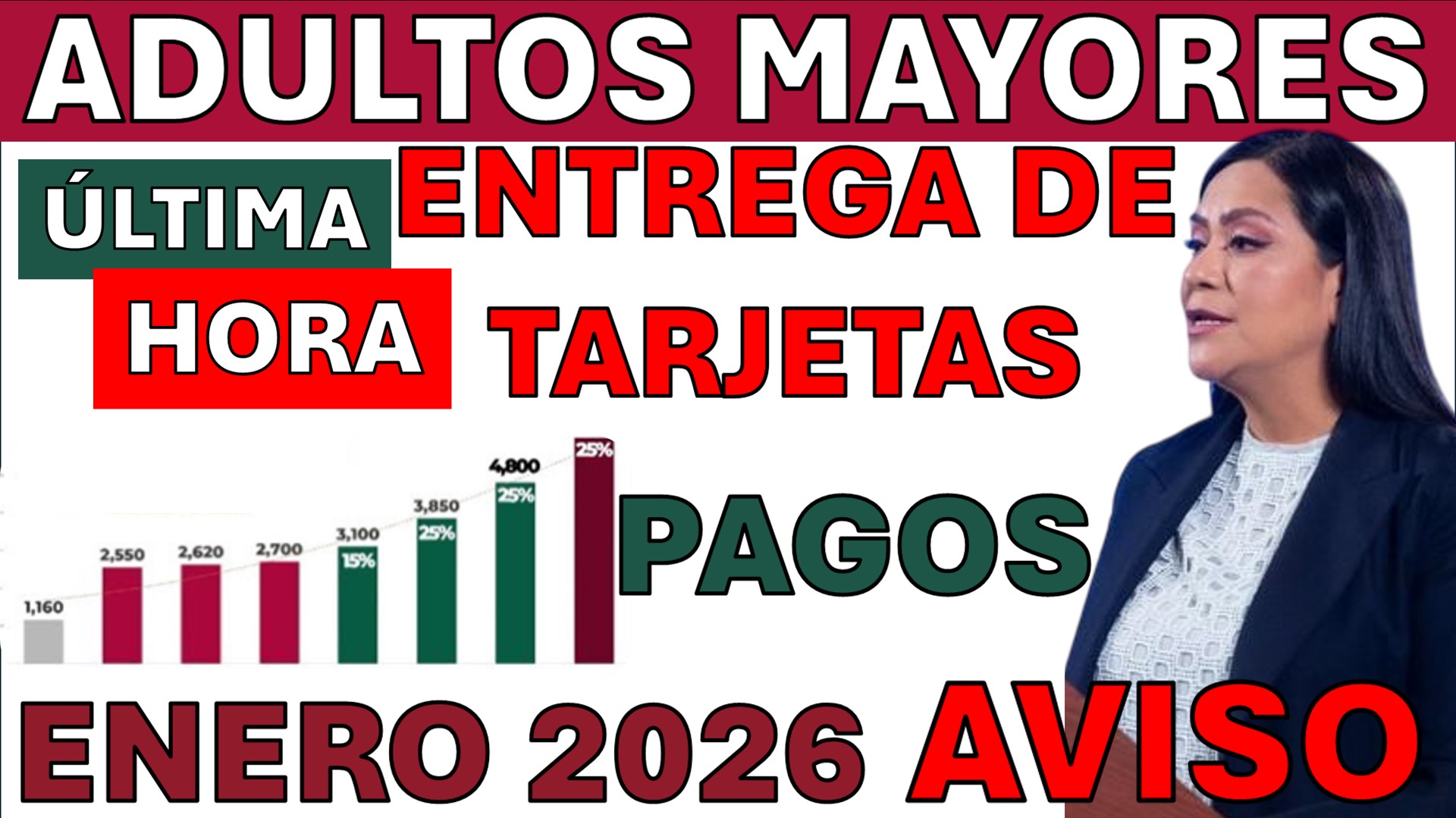 Guía de Seguridad 2025 para la Pensión Bienestar: Cambio de NIP y la Nueva CURP Biométrica