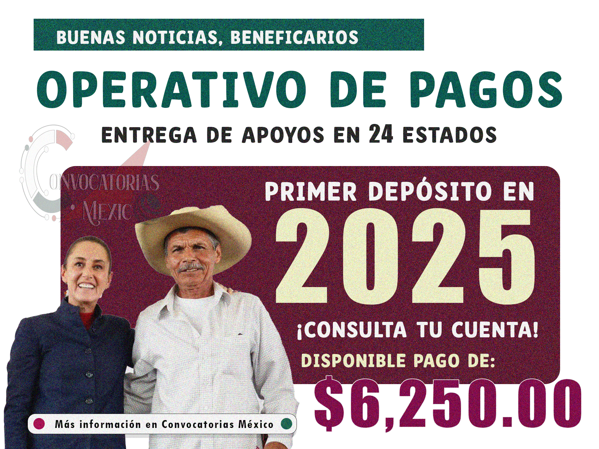 ¡Notificación de pago! Se confirman depósitos de $6,250 pesos a cuentas Bienestar de estos beneficiarios