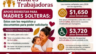 Apoyo Bienestar para Madres Solteras: Estos son los requisitos y documentos para poder solicitarlo