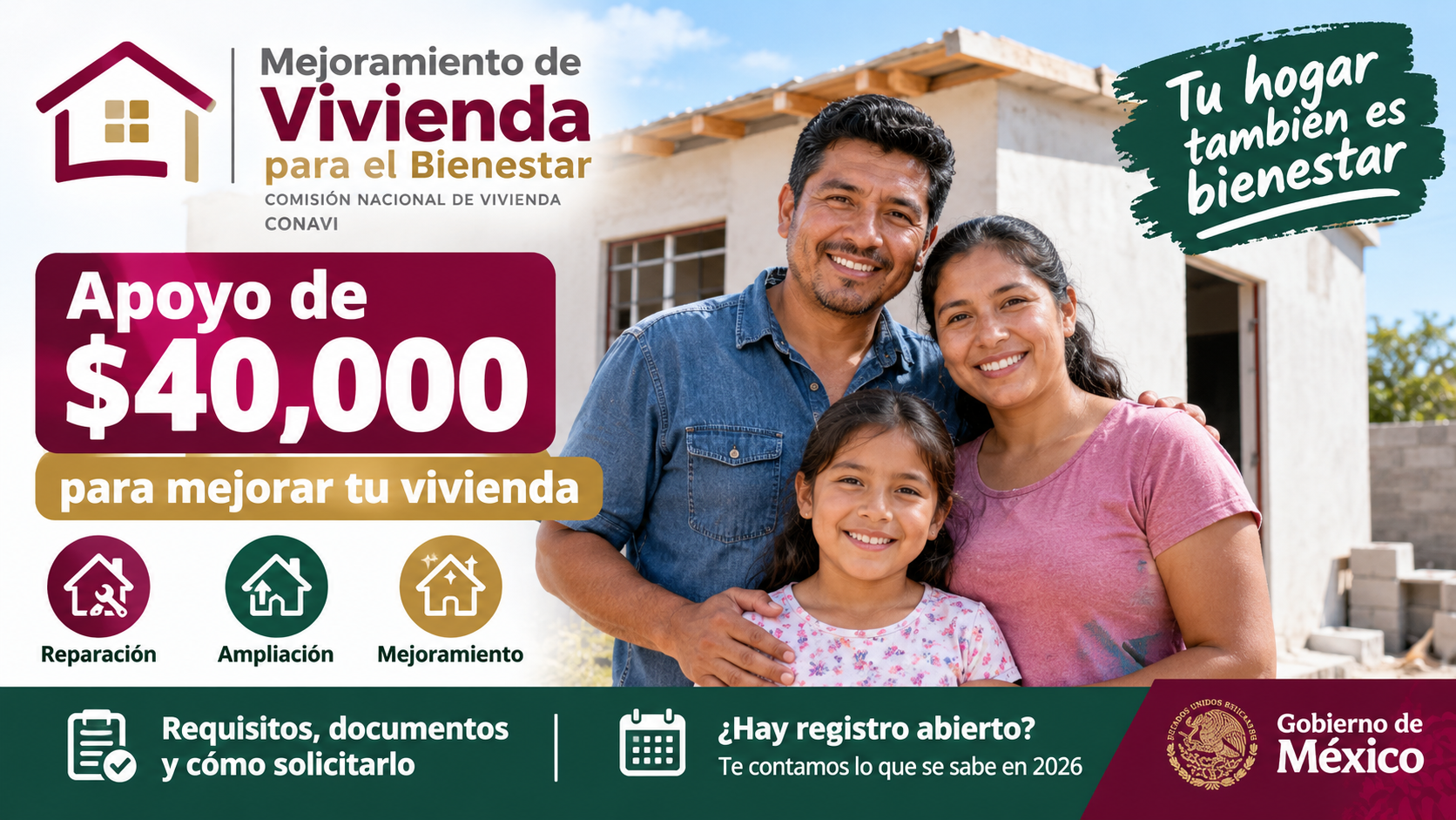 Mejoramiento de Vivienda para el Bienestar 2026: requisitos para solicitar el apoyo de $40,000