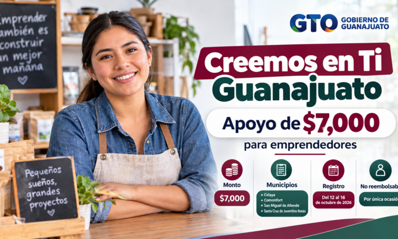Creemos en Ti Guanajuato: apoyo de $7,000 para emprendedores, requisitos y municipios participantes