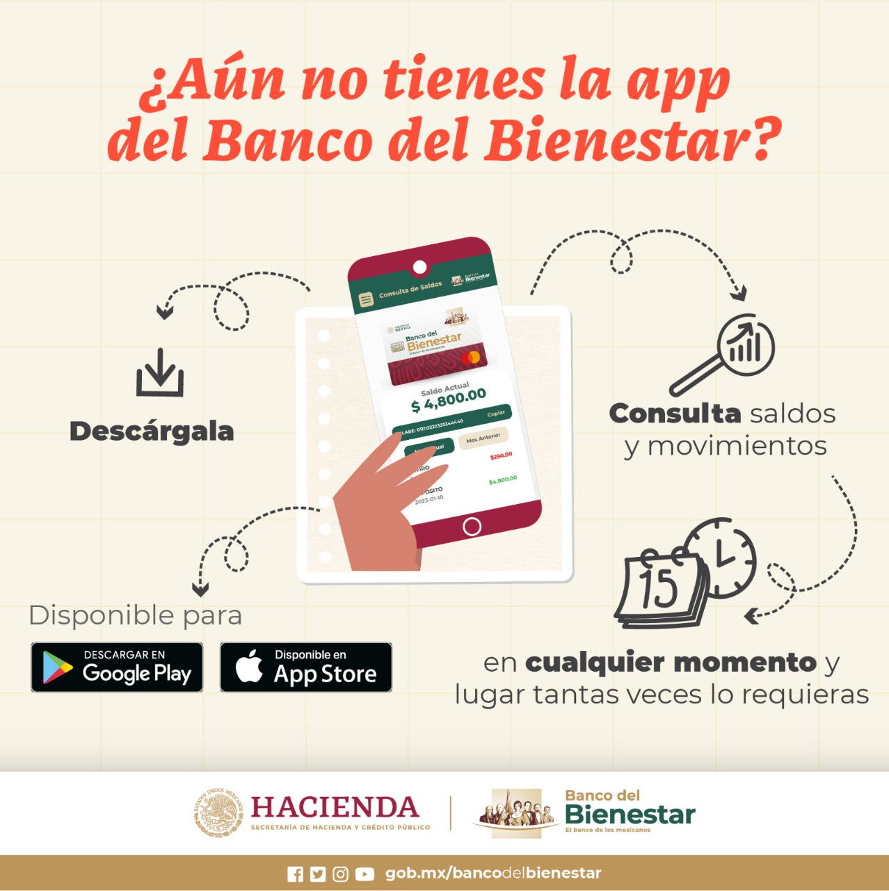 Hoy Llega el Apoyo de Pensión Bienestar para la Inicial “S” 15 App Banco Bienestar