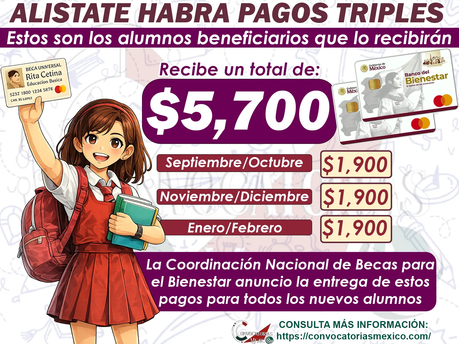 Aseguran Pagos Triples para estos alumnos beneficiarios de las Becas Rita Cetina