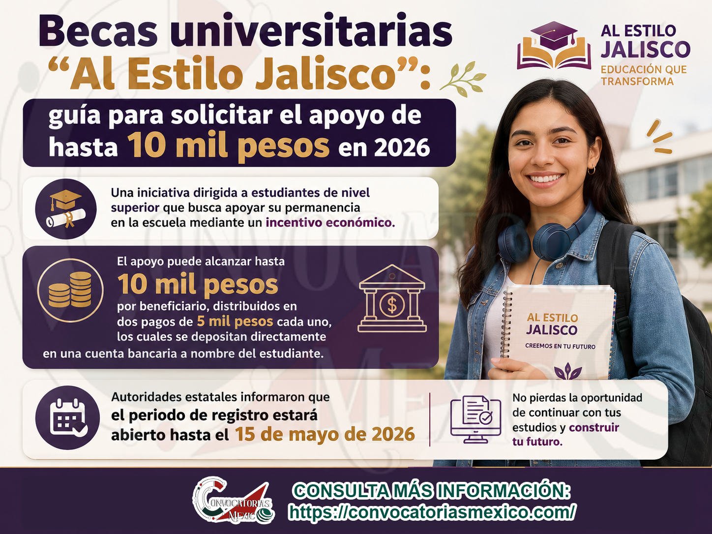 Aun estas a tiempo de solicitar la Beca Al Estilo Jalisco: Recibe hasta 10 mil pesos