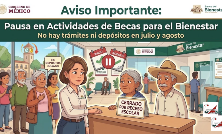 Aviso Importante: Pausa en Actividades de Becas para el Bienestar