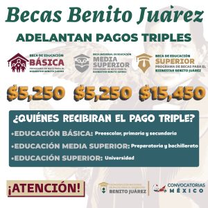 Adelantan PAGOS TRIPLES a estudiantes beneficiarios de la Beca Benito Juárez 2023