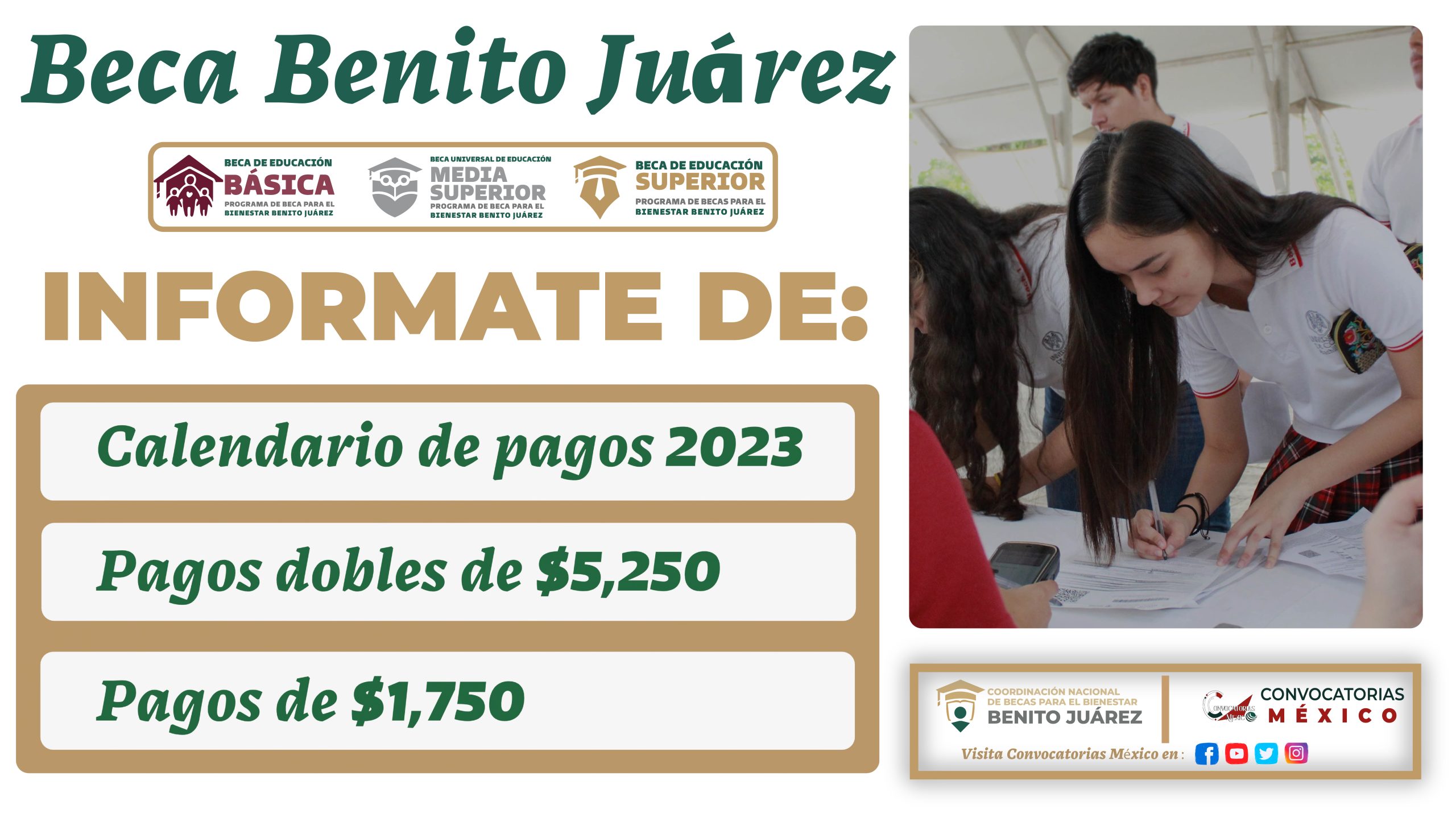 Calendario, Montos y Pagos dobles en Febrero Beca Benito Juárez 2023