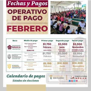 Este es el CALENDARIO OFICIAL de PAGO FECHAS para alumnos Beca Benito Juárez 2023