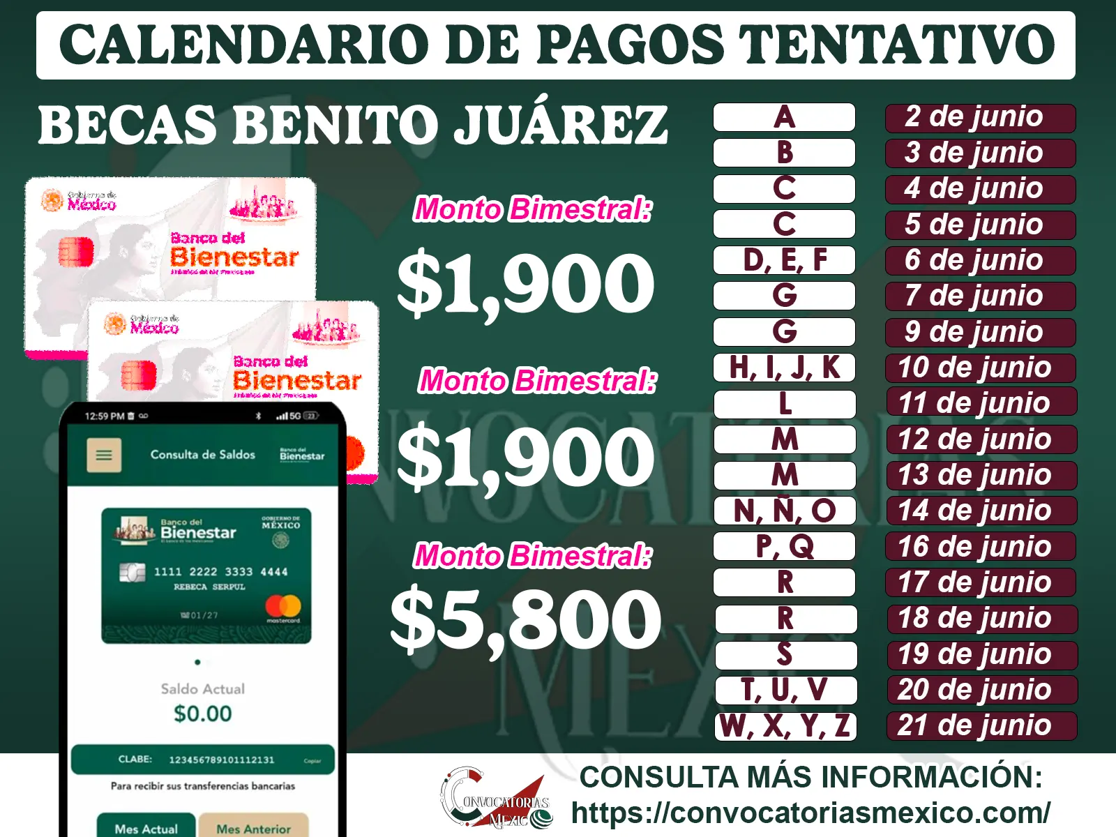 Beca Benito Juárez: Calendario estimado de pagos para junio, día por día
