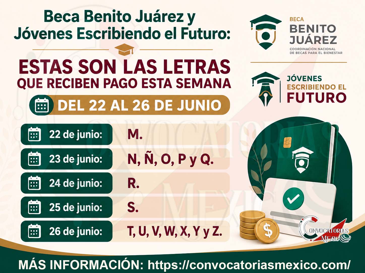 Beca Benito Juárez y Jóvenes Escribiendo el Futuro:  Estas son las letras que reciben pago esta semana del 22 al 26 de junio 