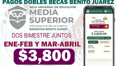 Beca Benito Juárez ¡Prepárate por que este pago será doble! En esta fecha se otorgara