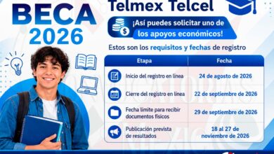 Beca Fundación Telmex Telcel ¡Así puedes solicitar uno de los apoyos económicos! Estos son los requisitos y fechas de registro