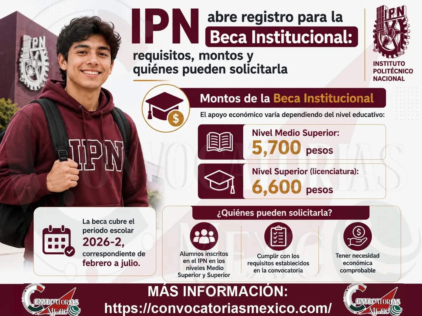 Beca Institucional IPN ¡Consulta cuales son los montos y requisitos para acceder! Recibe hasta 6 mil 600 pesos