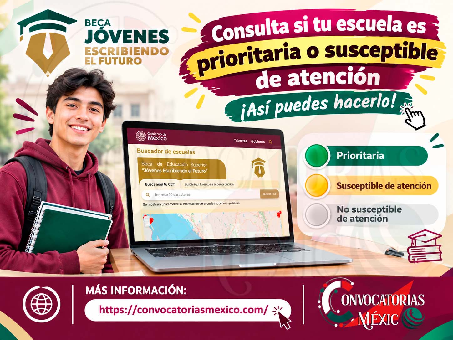 Beca Jóvenes Escribiendo el Futuro: Consulta si tu escuela es prioritaria o susceptible de atención ¡Asi puedes hacerlo!