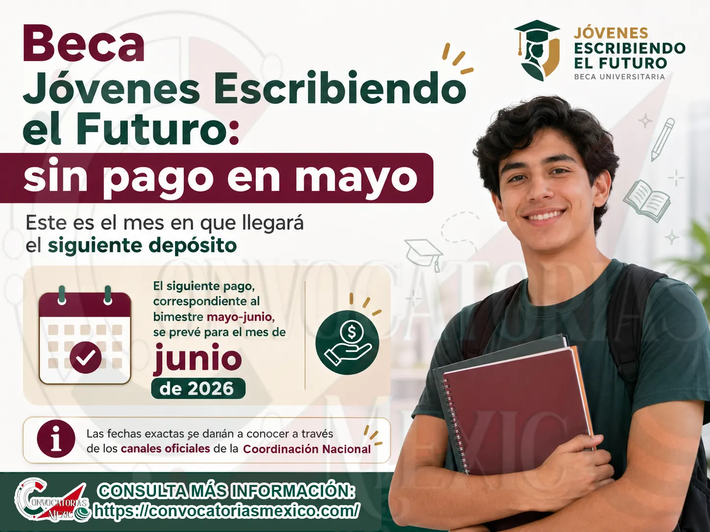 Beca Jóvenes Escribiendo el Futuro: sin pago en mayo; este es el mes en que llegará el siguiente depósito