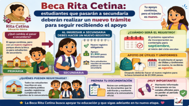 Beca Rita Cetina: estudiantes que pasarán a secundaria deberán realizar un nuevo trámite para seguir recibiendo el apoyo
