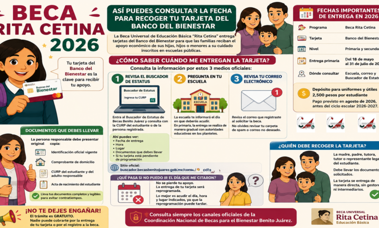 Beca Rita Cetina 2026: así puedes consultar la fecha para recoger tu tarjeta del Banco del Bienestar