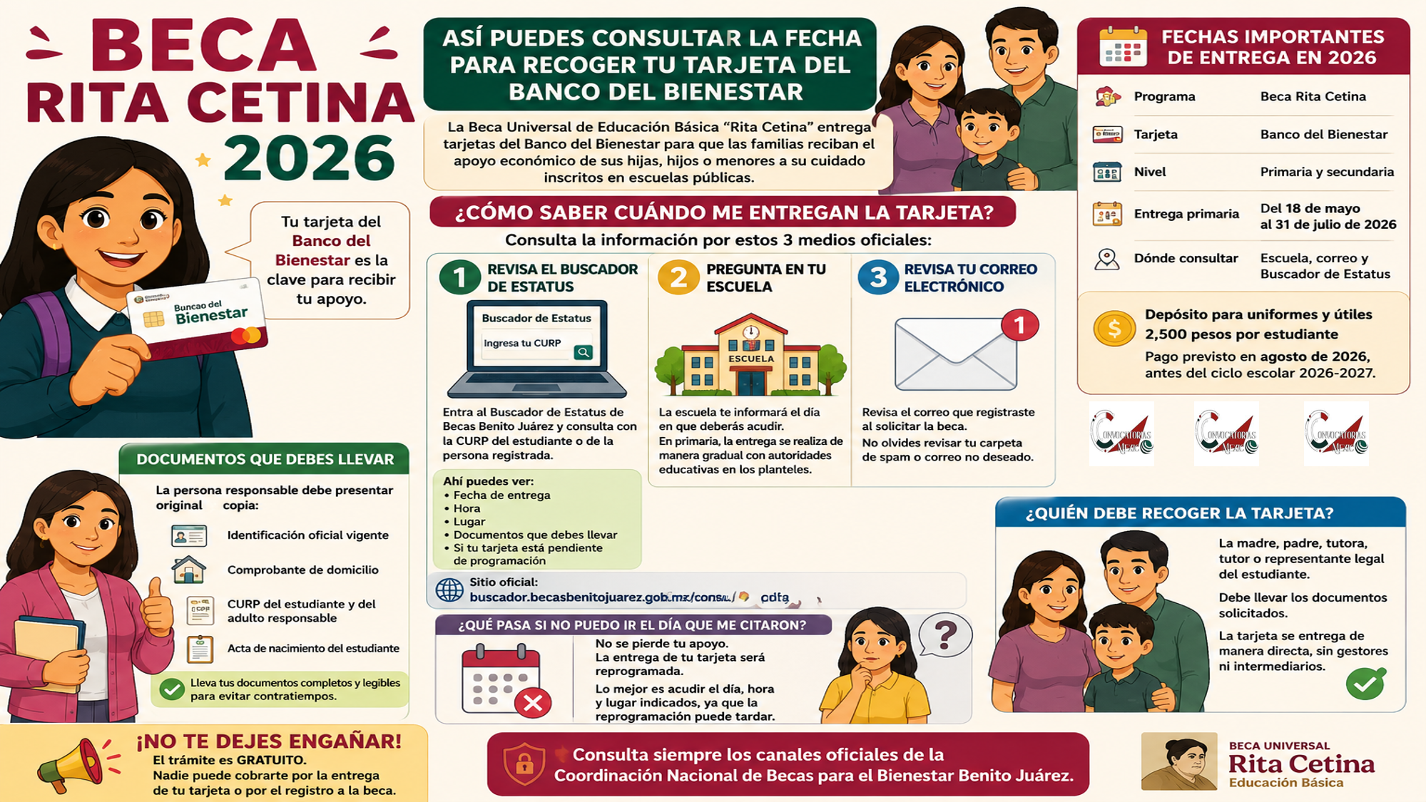 Beca Rita Cetina 2026: así puedes consultar la fecha para recoger tu tarjeta del Banco del Bienestar