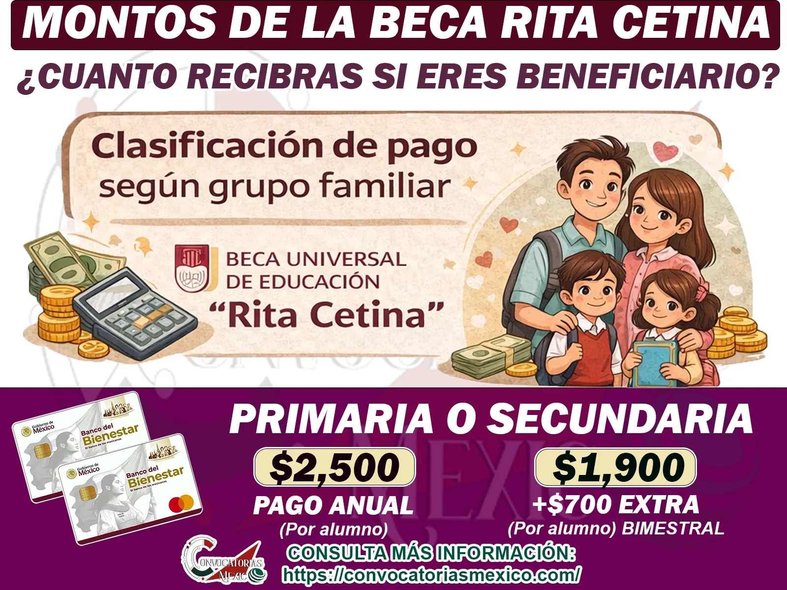 Beca Rita Cetina ¿Cuál es el monto que recibirás si tienes más de un hijo cursando la Primaria o Secundaria?