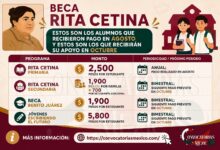 Beca Rita Cetina: Estos son los alumnos que recibieron pago en agosto y estos son los que recibirán su apoyo en octubre