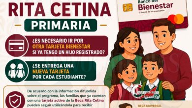 Beca Rita Cetina Primaria: ¿Es necesario ir por otra tarjeta Bienestar si ya tengo un hijo registrado?
