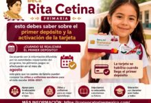 Beca Rita Cetina Primaria: esto debes saber sobre el primer depósito y la activación de la tarjeta
