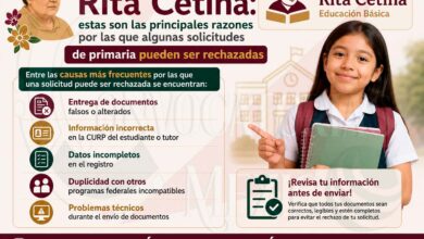 Beca Rita Cetina Primaria ¡Conoce las razones por las que te puedes quedar sin este apoyo económico!