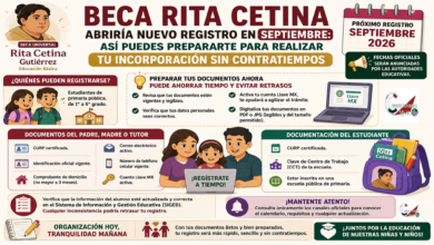 Beca Rita Cetina abriría nuevo registro en septiembre: así puedes prepararte para realizar tu incorporación sin contratiempos