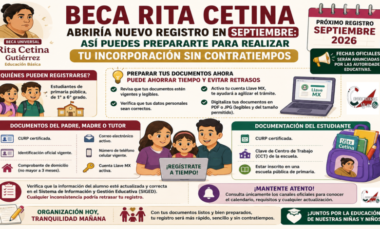 Beca Rita Cetina abriría nuevo registro en septiembre: así puedes prepararte para realizar tu incorporación sin contratiempos