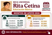 Beca Rita Cetina: conoce los montos del apoyo y la fecha del siguiente depósito