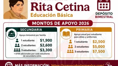 Beca Rita Cetina: conoce los montos del apoyo y la fecha del siguiente depósito