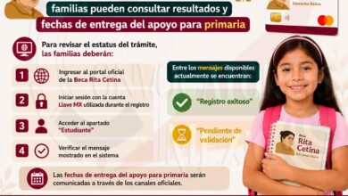 Beca Rita Cetina 2026: familias pueden consultar resultados y fechas de entrega del apoyo para primaria