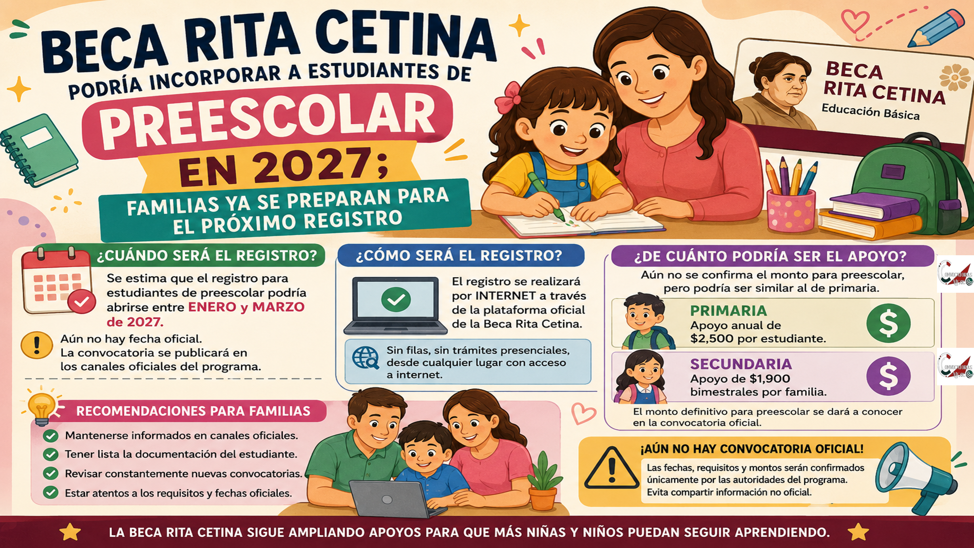 Beca Rita Cetina podría incorporar a estudiantes de preescolar en 2027; familias ya se preparan para el próximo registro