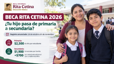 Beca Rita Cetina 2026: ¿tu hijo pasa de primaria a secundaria? Conoce los montos y cómo registrarlo