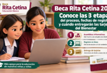 Beca Rita Cetina 2026: Conoce las 3 etapas del proceso, fechas de registro y cuándo entregarán las tarjetas del Bienestar