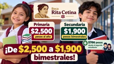 ¡De $2,500 a $1,900 bimestrales! Así cambia el apoyo de la Beca Rita Cetina para primaria y secundaria