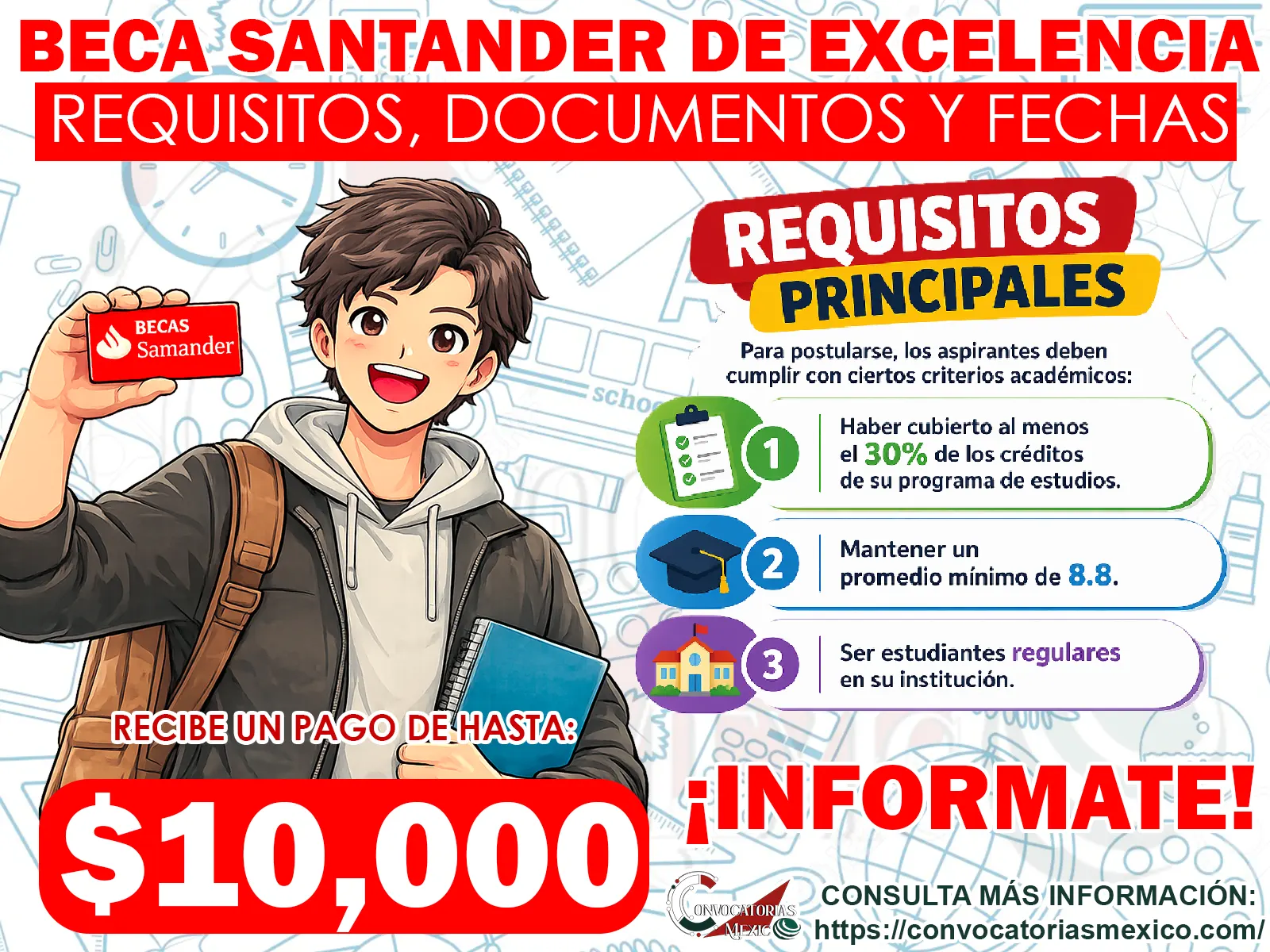 Beca Santander: Cumple con estos requisitos y recibe un apoyo económico de hasta 10 mil pesos