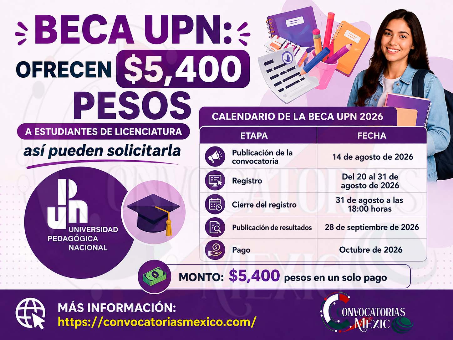 Beca UPN: Ofrecen $5,400 pesos a estudiantes de licenciatura; así pueden solicitarla