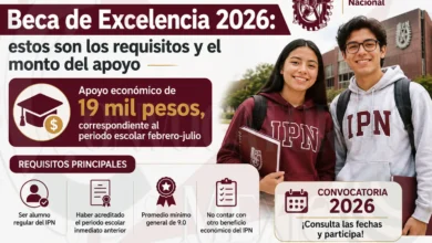Beca de Excelencia: Convocatoria disponible ¡Consulta los requisitos y documentos