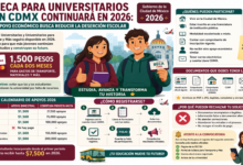Beca para universitarios en CDMX continuará en 2026: apoyo económico busca reducir la deserción escolar
