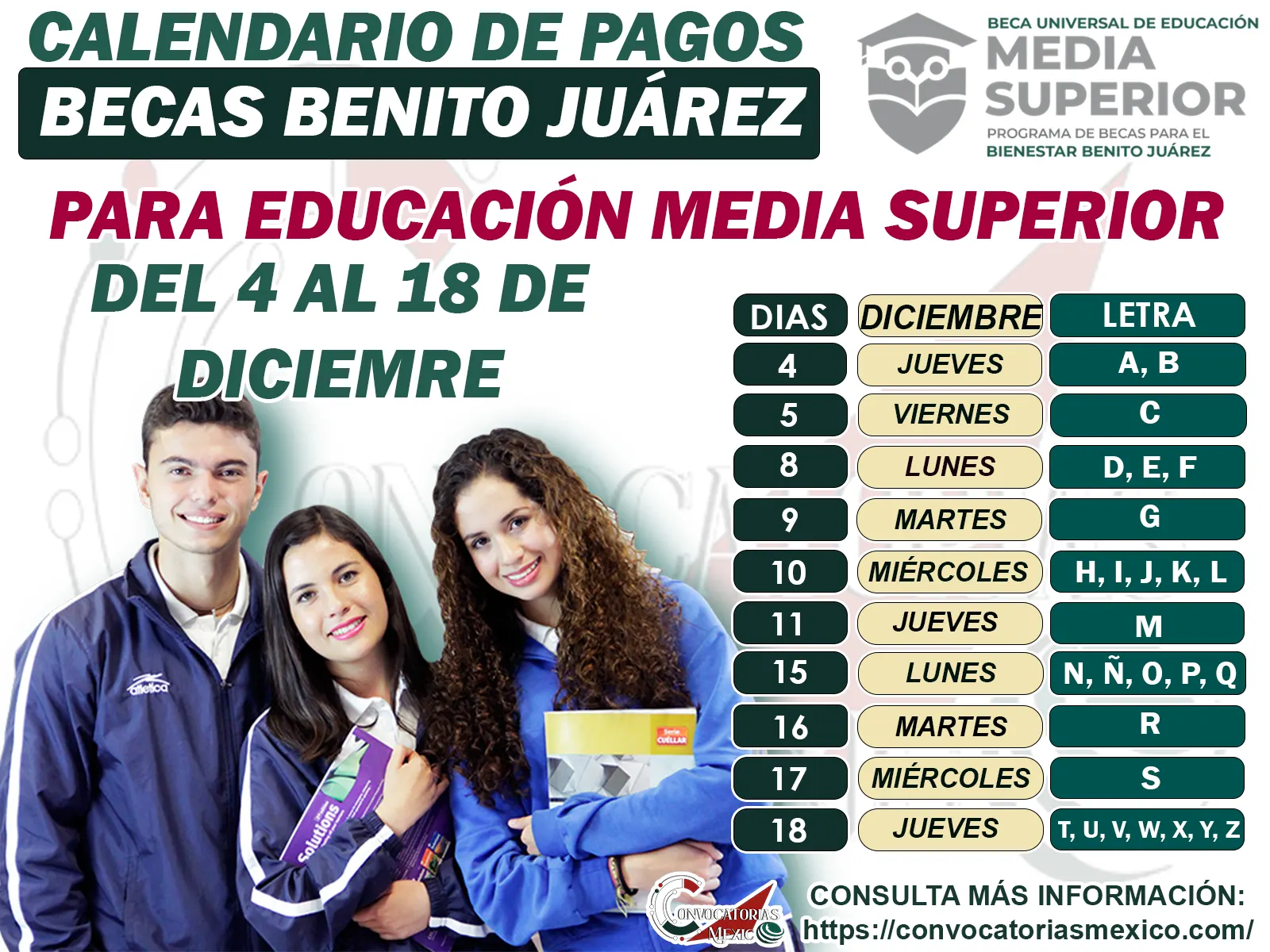 Becas Benito Juárez Media Superior: Este es el calendario de Pagos para el bimestre: noviembre-diciembre