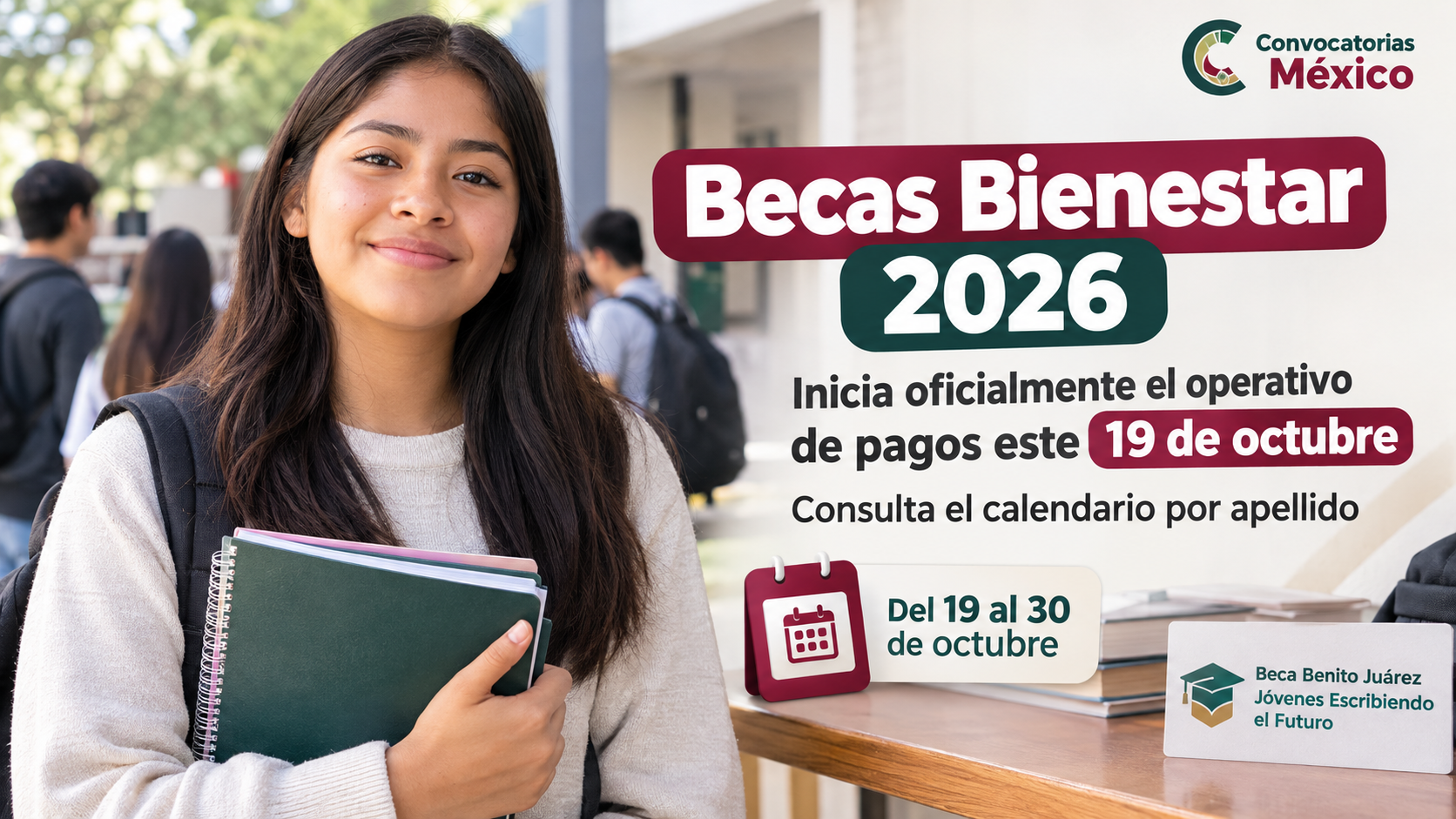 Becas Bienestar 2026: Inicia oficialmente el operativo de pagos este 19 de octubre; consulta el calendario por apellido