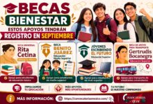 Becas Bienestar: Estos apoyos tendrán registro en septiembre y estos son sus requisitos
