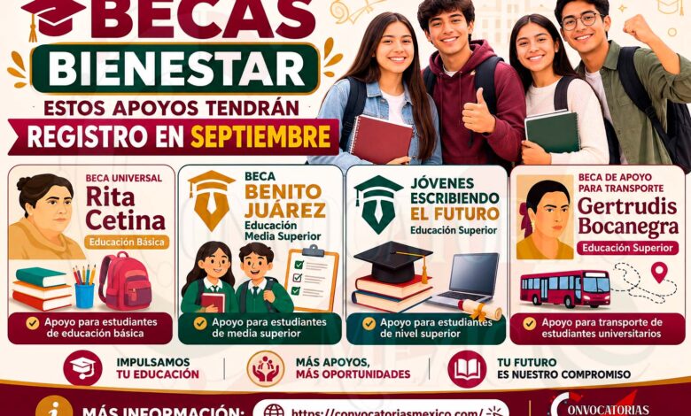Becas Bienestar: Estos apoyos tendrán registro en septiembre y estos son sus requisitos