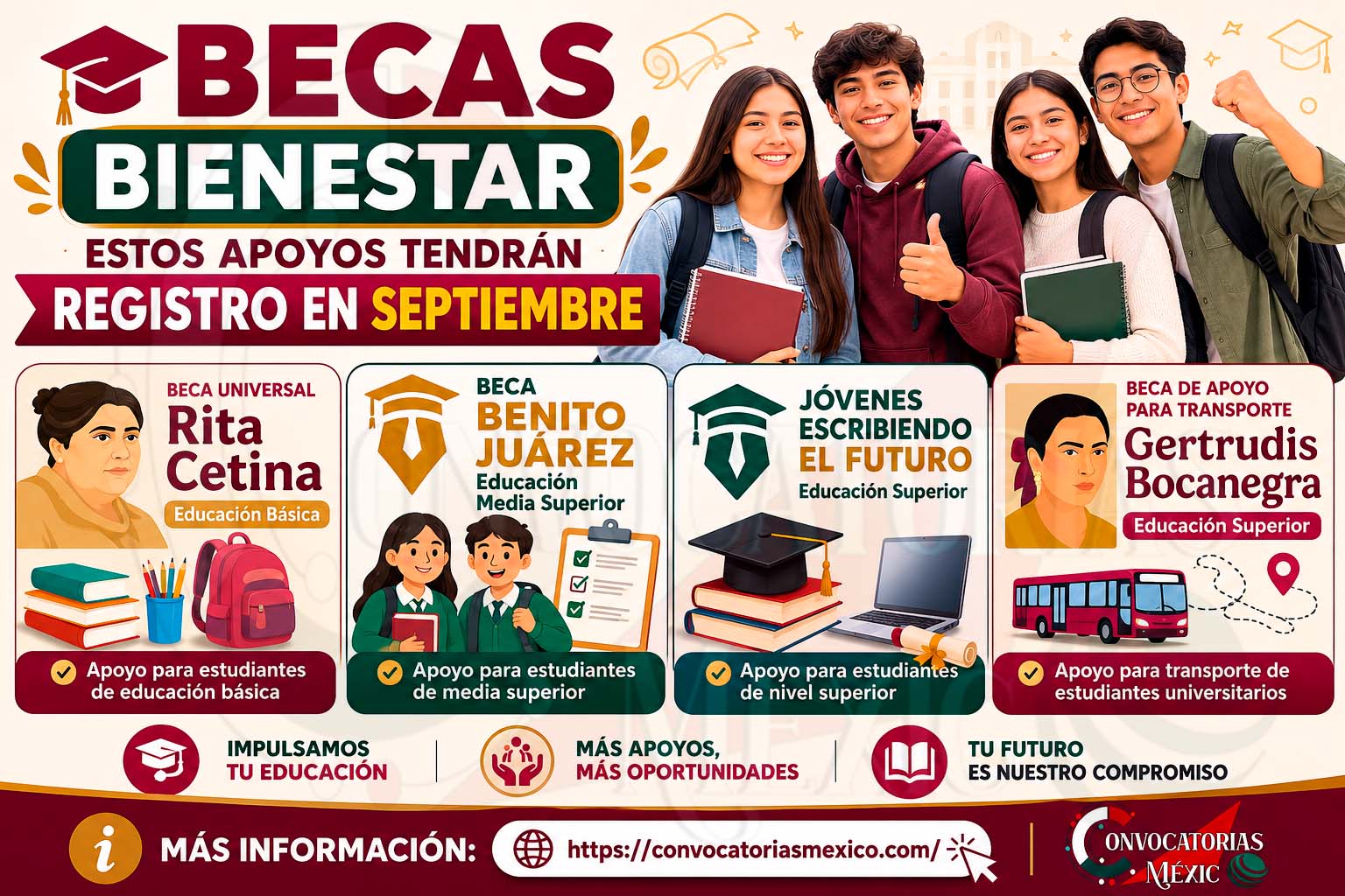 Becas Bienestar: Estos apoyos tendrán registro en septiembre y estos son sus requisitos