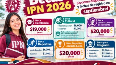 Becas IPN 2026: estas son las opciones disponibles y las fechas de registro en septiembre
