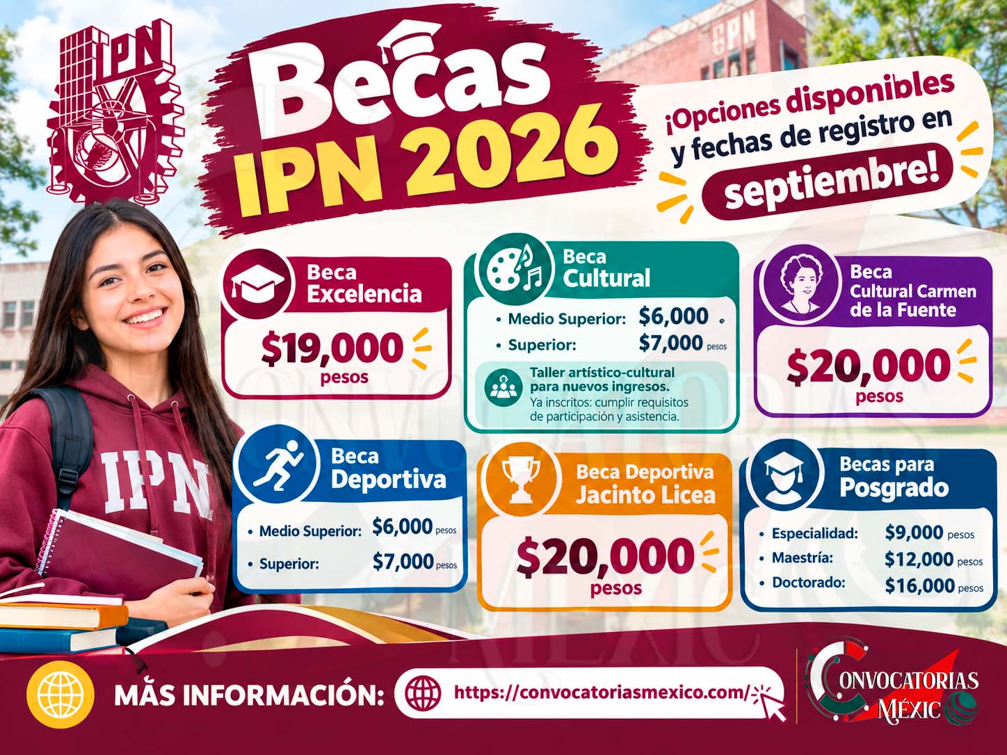 Becas IPN 2026: estas son las opciones disponibles y las fechas de registro en septiembre